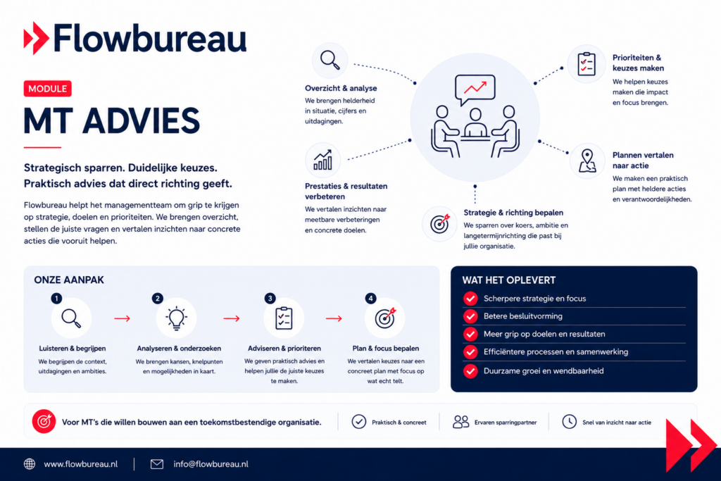 MT advies Flowbureau