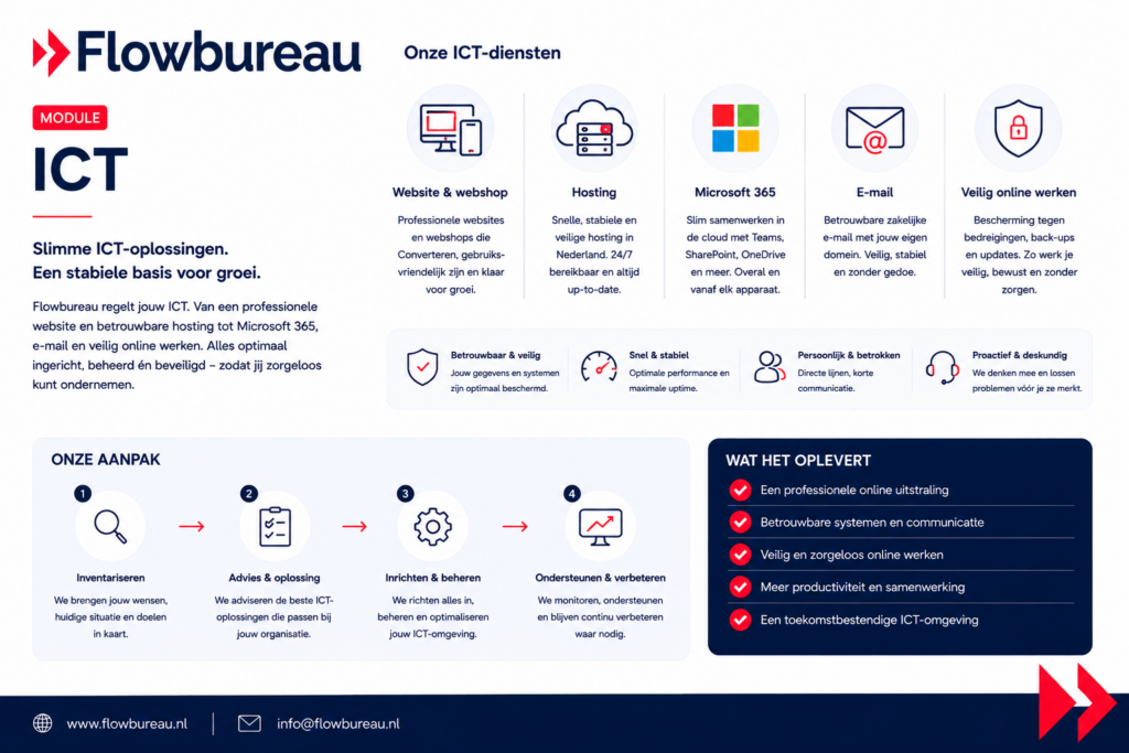 ICT Flowbureau